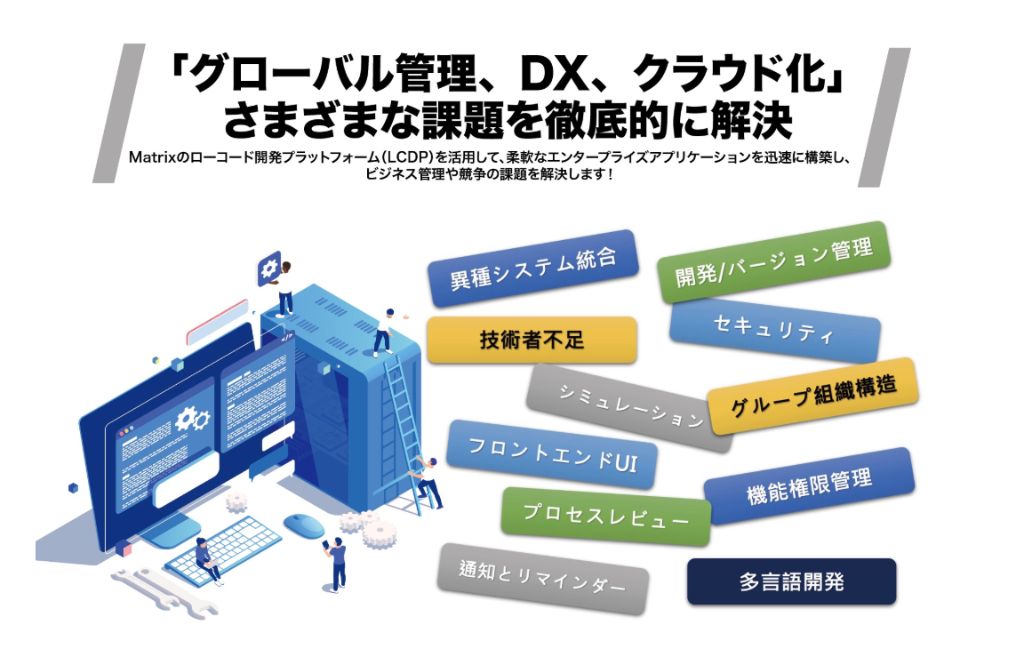 グローバル管理・DX・クラウド化の課題解決